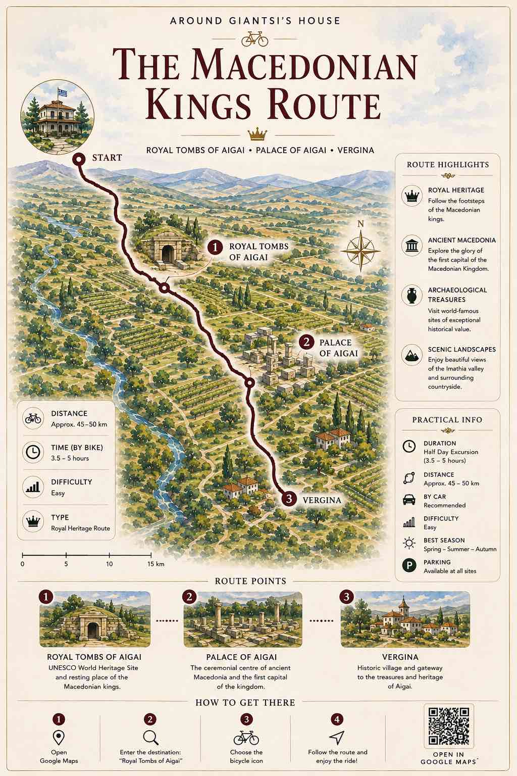 The Macedonian Kings Route